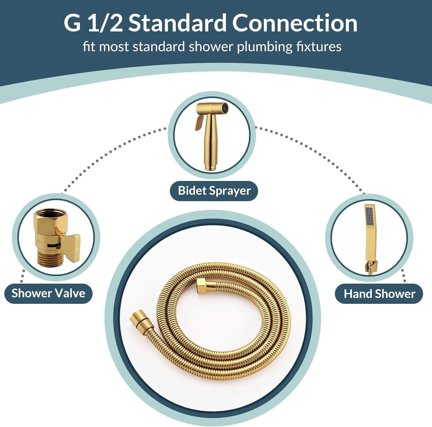 59" Shower Hose for Handheld Shower Head Brushed Gold