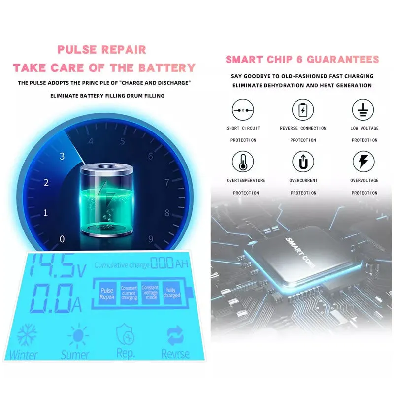 600W 12V/24V Heavy Duty Smart Car Battery Charger Pulse Repair Q-Cd918