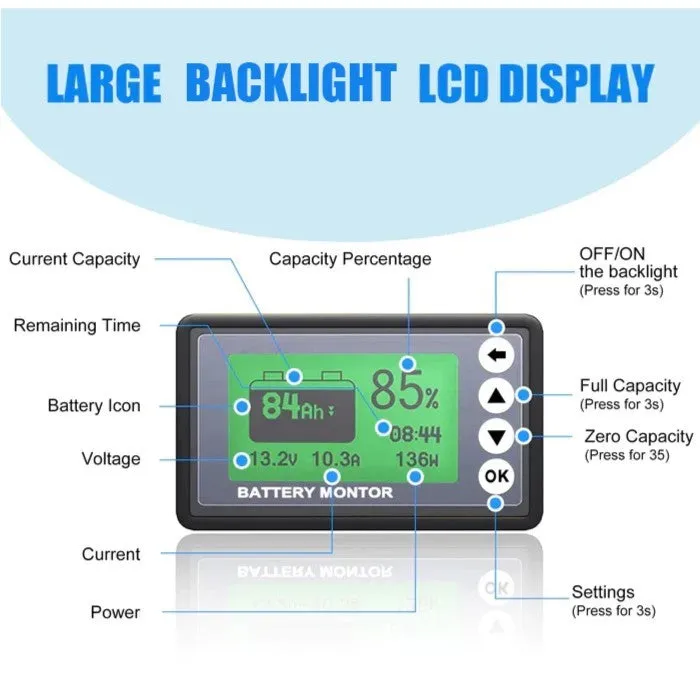 ACOPower 500A Battery Monitor | High and Low Voltage Programmable Alarm | Voltage Range 10V-120V