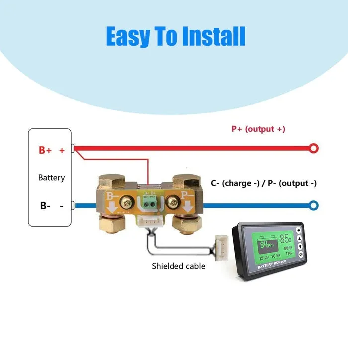 ACOPower 500A Battery Monitor | High and Low Voltage Programmable Alarm | Voltage Range 10V-120V