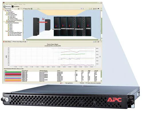 APC StruxureWare Basic Management Pack (AP9482)