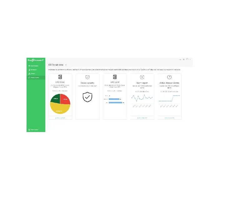 APC Subscription Ecostruxure (SFTWES1-DIGI)