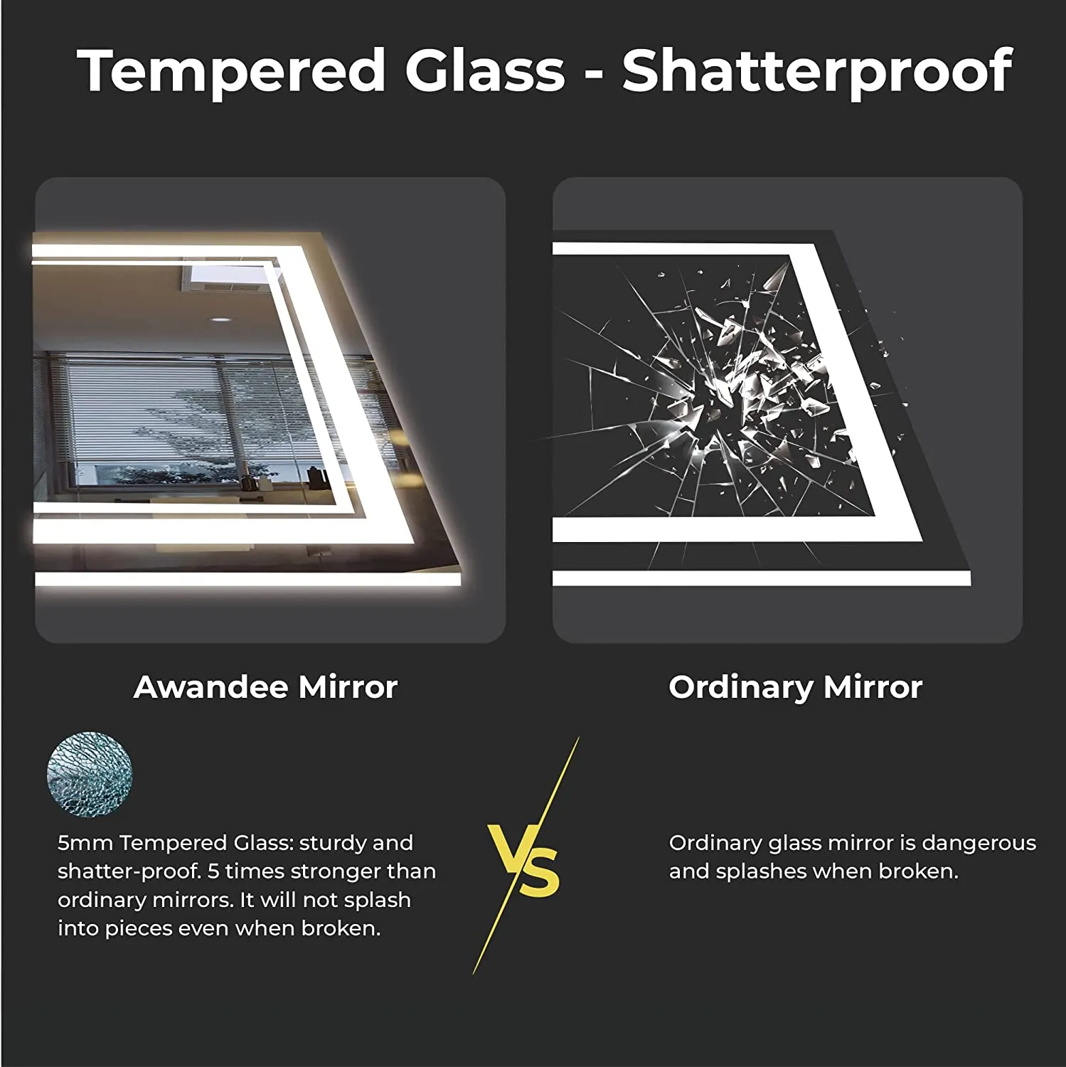 Awandee Backlit   Front-Lighted LED Mirror for Bathroom 20 x 28 Inch