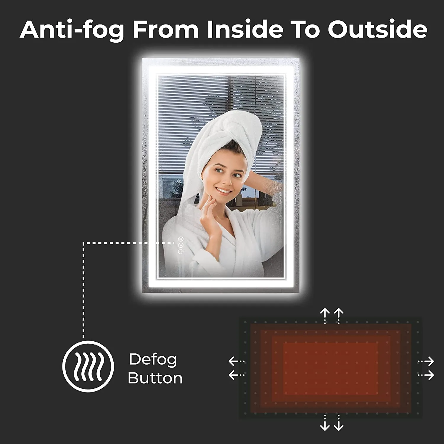 Awandee Backlit   Front-Lighted LED Mirror for Bathroom 20 x 28 Inch