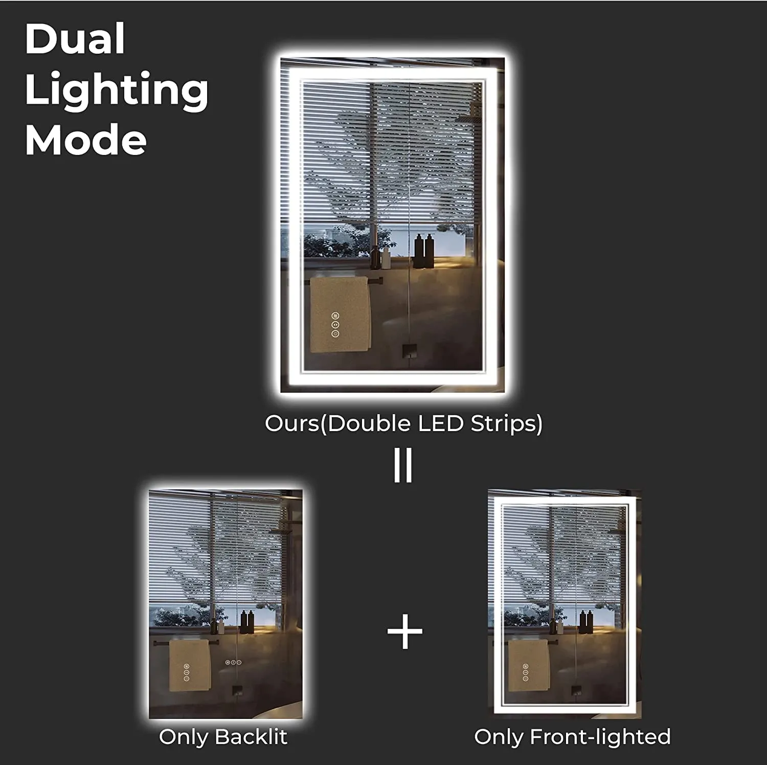 Awandee Backlit   Front-Lighted LED Mirror for Bathroom 20 x 28 Inch