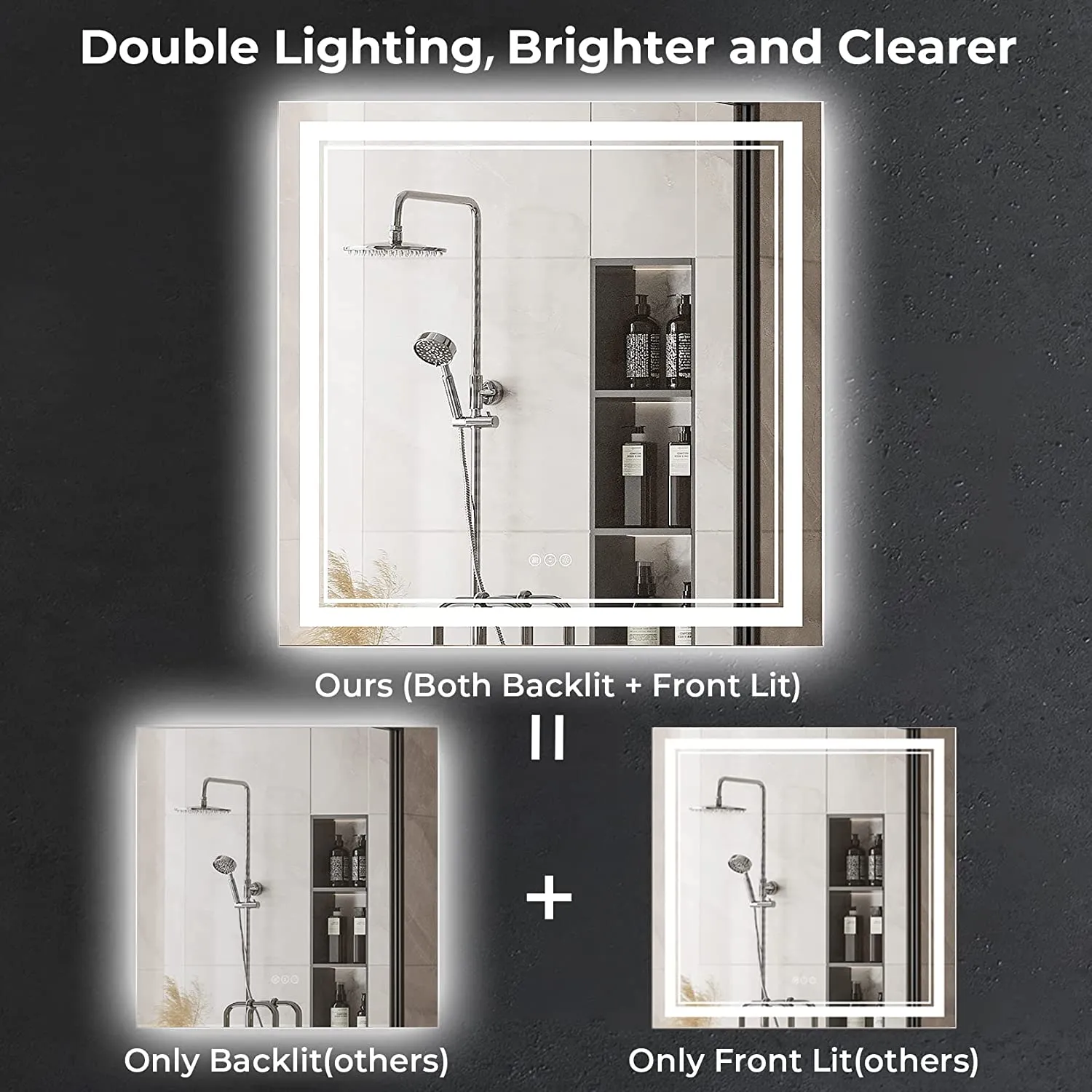 Awandee Home Backlit   Front Lighted Vanity Mirror for Bathroom 36 x 36 Inch