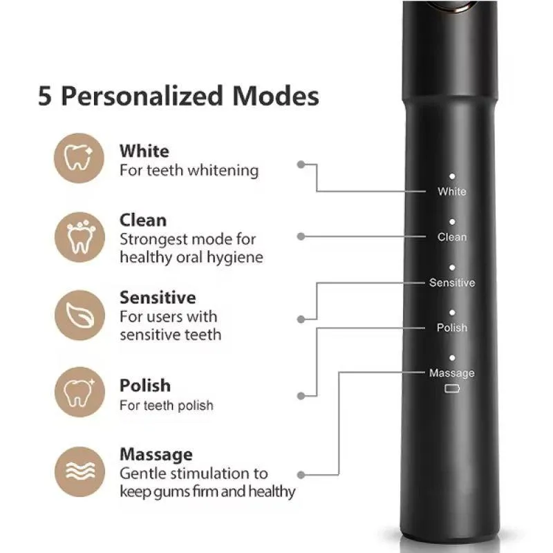 Bitvae E11 Effective Electric Toothbrush with 8 Heads and Travel Case - Long Battery Life - 5 Cleaning Modes