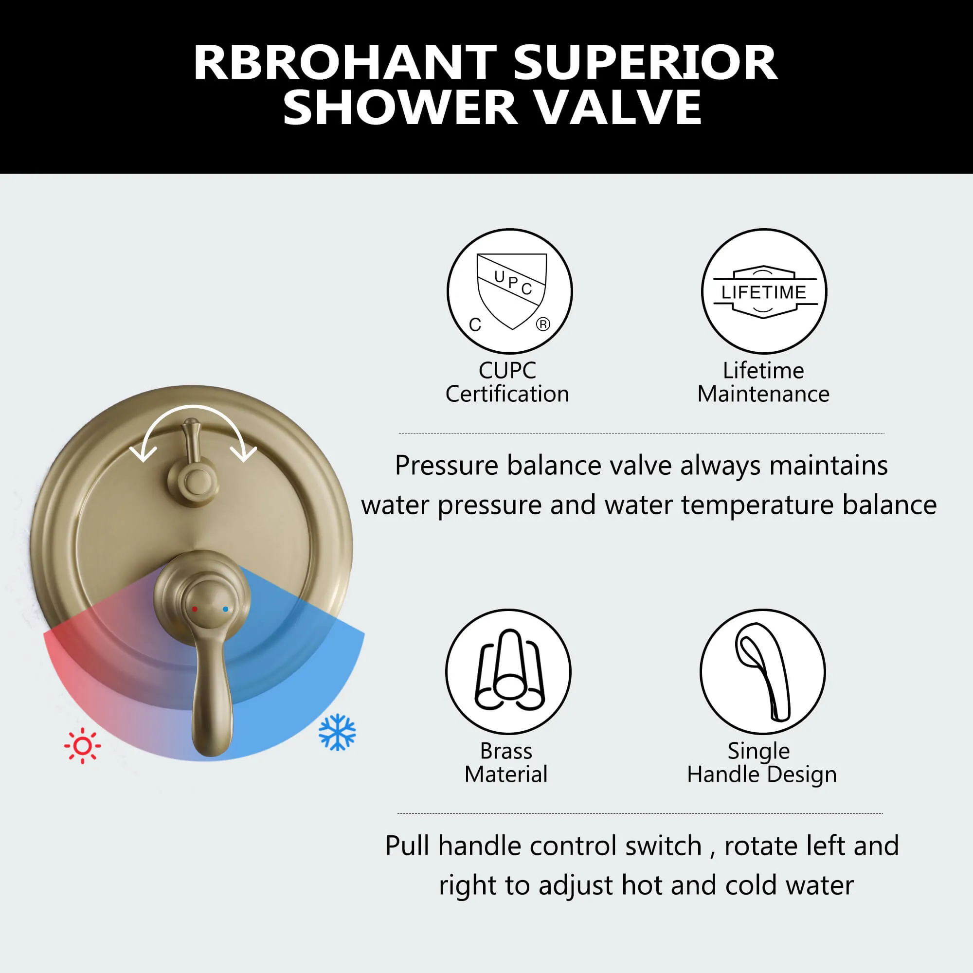 Complete Shower Faucet Set Wall Mount Shower System with Rough-In Valve RB1186