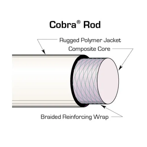 Condux 08073620 200' x 3/16" Replacement 16" Cage Mini-Cobra Duct Rodder