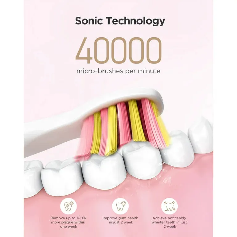 Fairywill 507 Adults Sonic Electric Toothbrush With 5 Modes