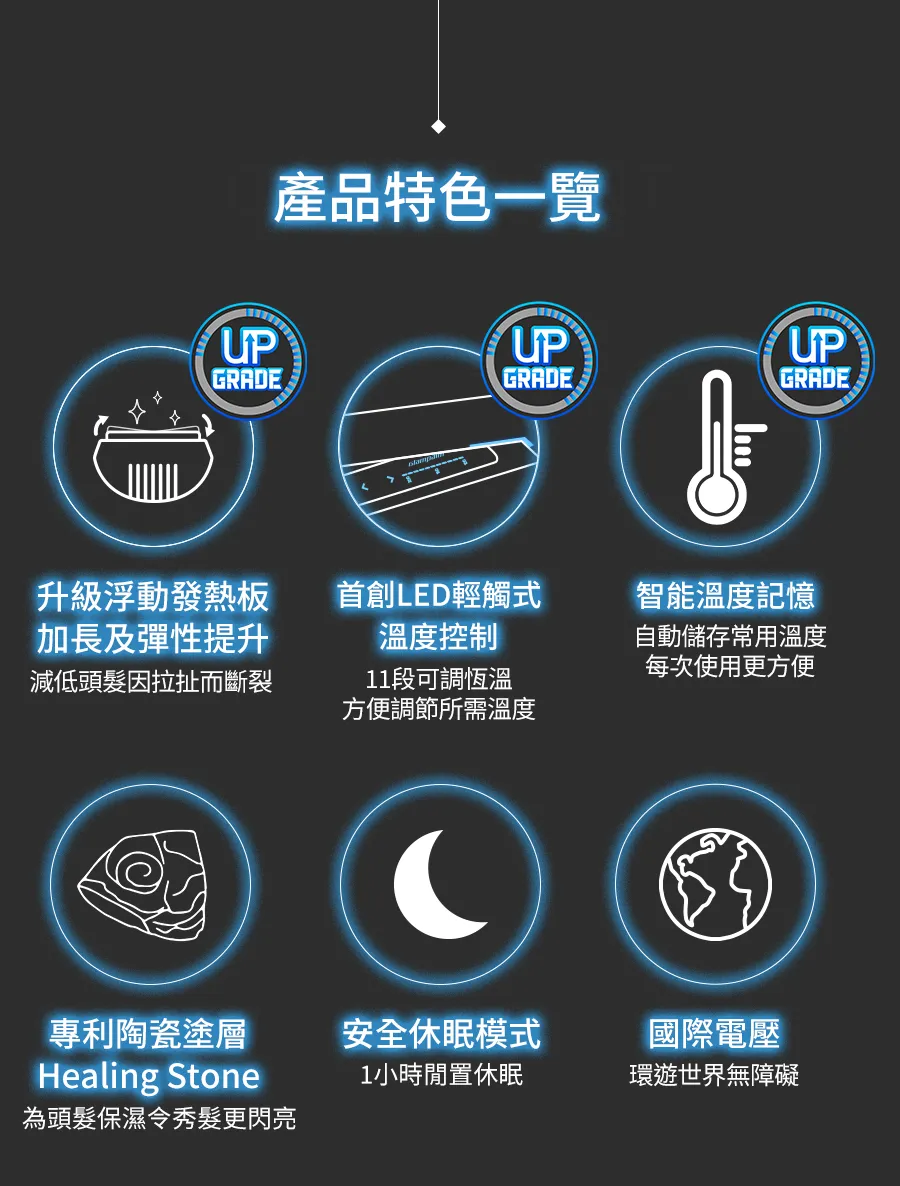 Glampalm GP201T 1“ 觸控式專業造型夾 [平面｜板闊1寸 ｜有線]
