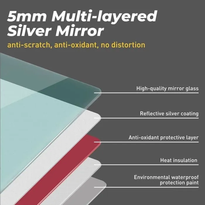 Gominimo Led Bathroom Hollywood Mirror