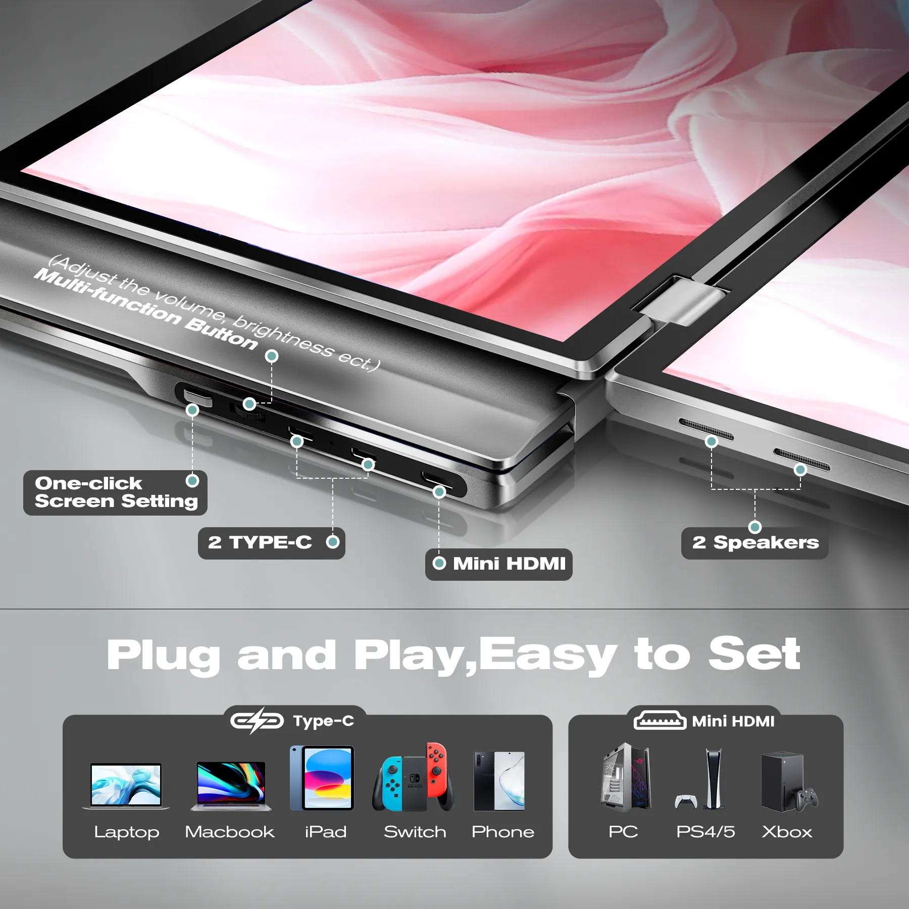 KEFEYA M2 Foldable Monitor Laptop Screen Extender, 15.6" Folding Triple Portable Monitor for Laptop, 1080P FHD IPS Display Triple Monitor for Laptop with Windows MacOS, One Cable/340° Rotation/VESA Mountable/Ergo Design