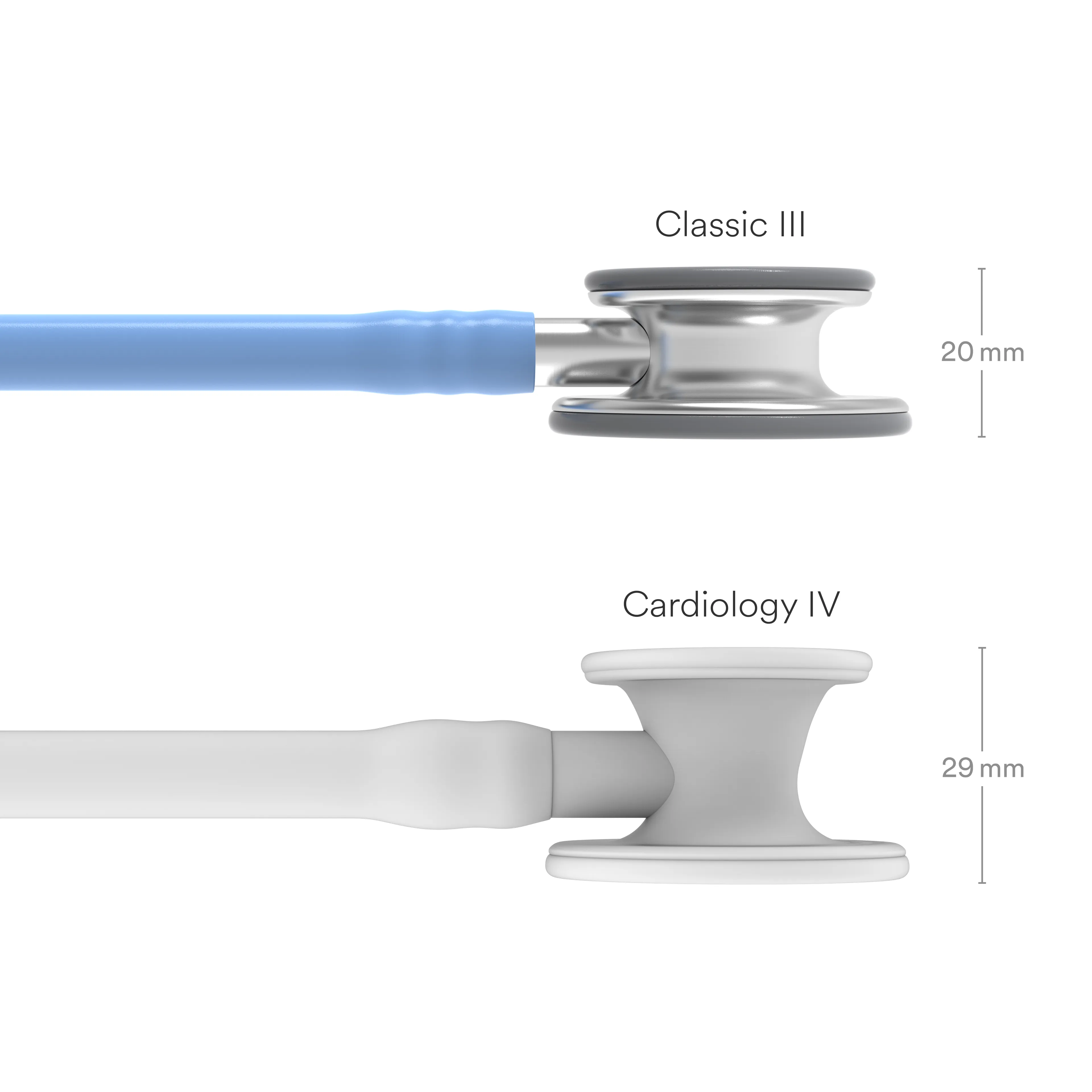 Littmann Classic III Monitoring Stethoscope: Ceil Blue 5630 - Freshers Voucher