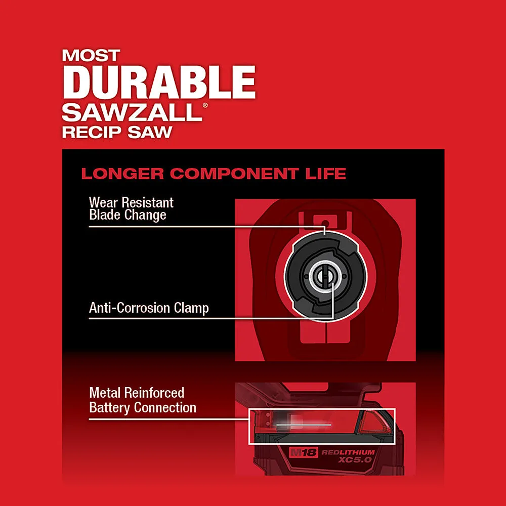 Milwaukee 2821-20SK5 M18 FUEL 18V SAWZALL Recip Saw w/ Battery and Charger