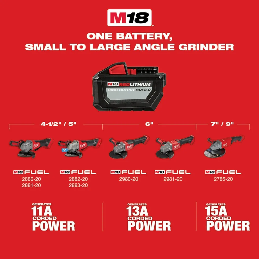 Milwaukee 2887-80 M18 FUEL 18V 5" Flathead Braking Grinder - Recon - Bare Tool