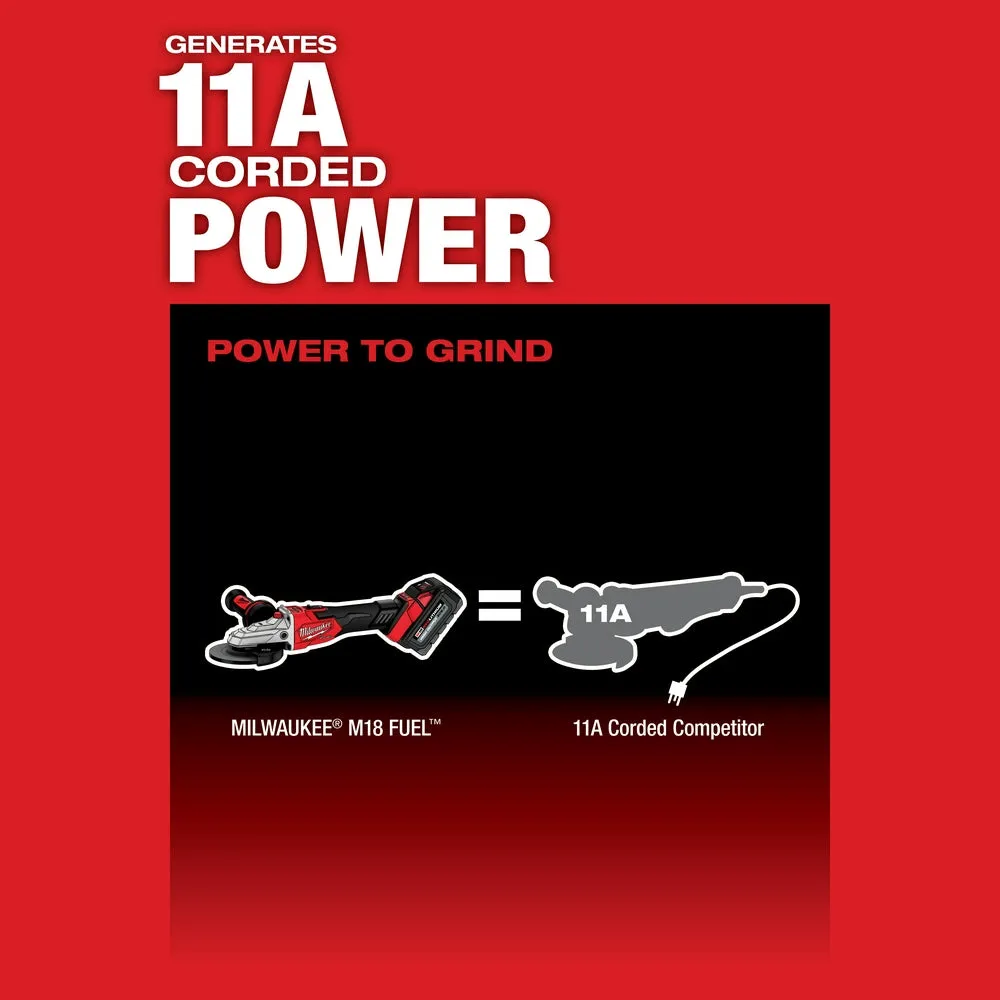 Milwaukee 2887-80 M18 FUEL 18V 5" Flathead Braking Grinder - Recon - Bare Tool