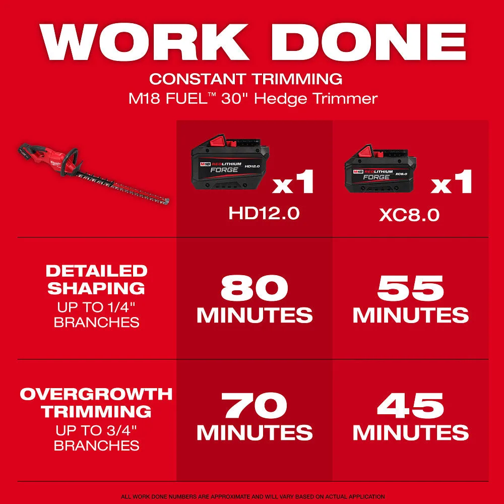 Milwaukee 3034-21 M18 FUEL 18V 30" Cordless Li-Ion Hedge Trimmer Kit