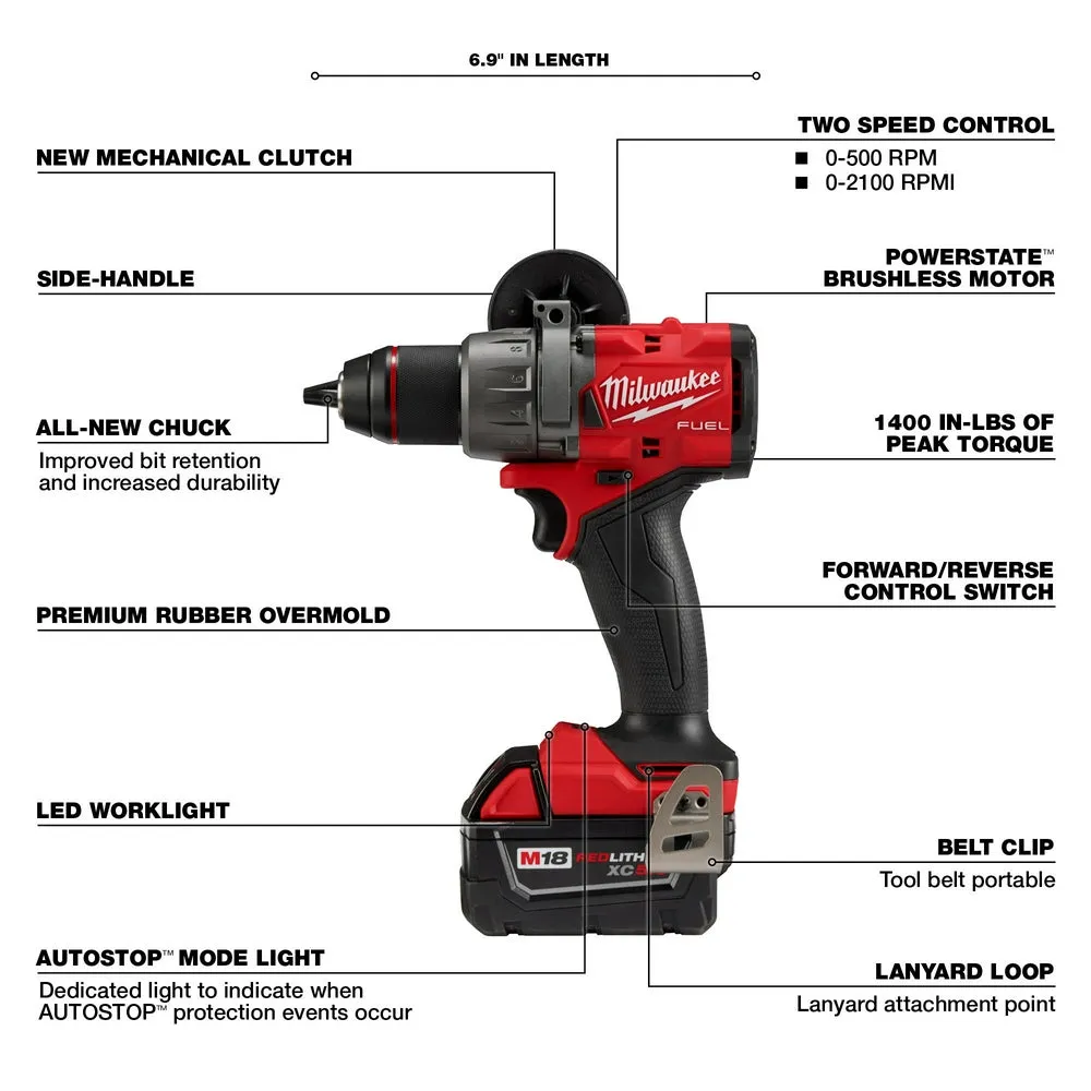 Milwaukee 3699-22 M18 FUEL 18V Cordless 2-Tool SURGE Combo Kit w/5.0AH Batteries