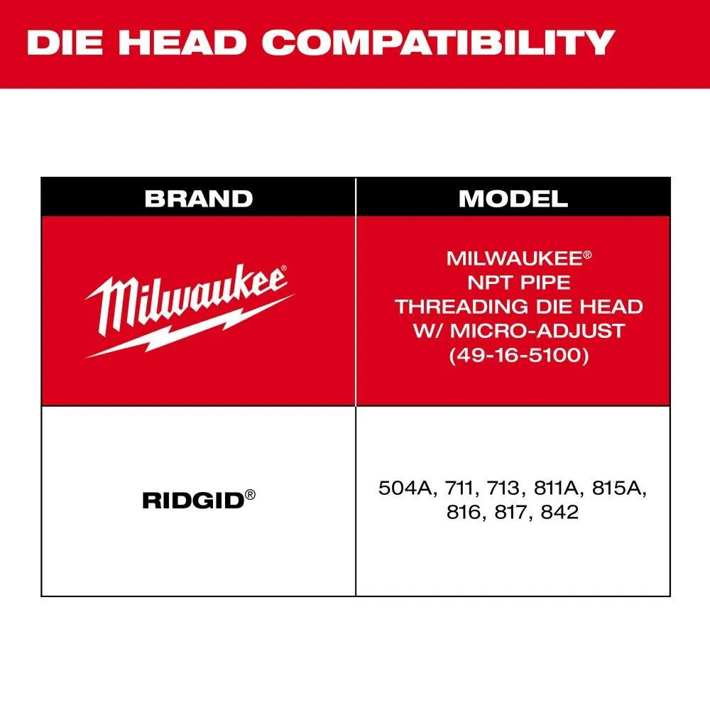 Milwaukee 48-36-1206 1"-2" High Speed FOR STAINLESS NPT Universal Pipe Threading Dies