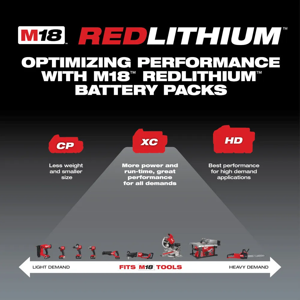 Milwaukee M18 REDLITHIUM XC 4.0 Extended Capacity Battery Pack