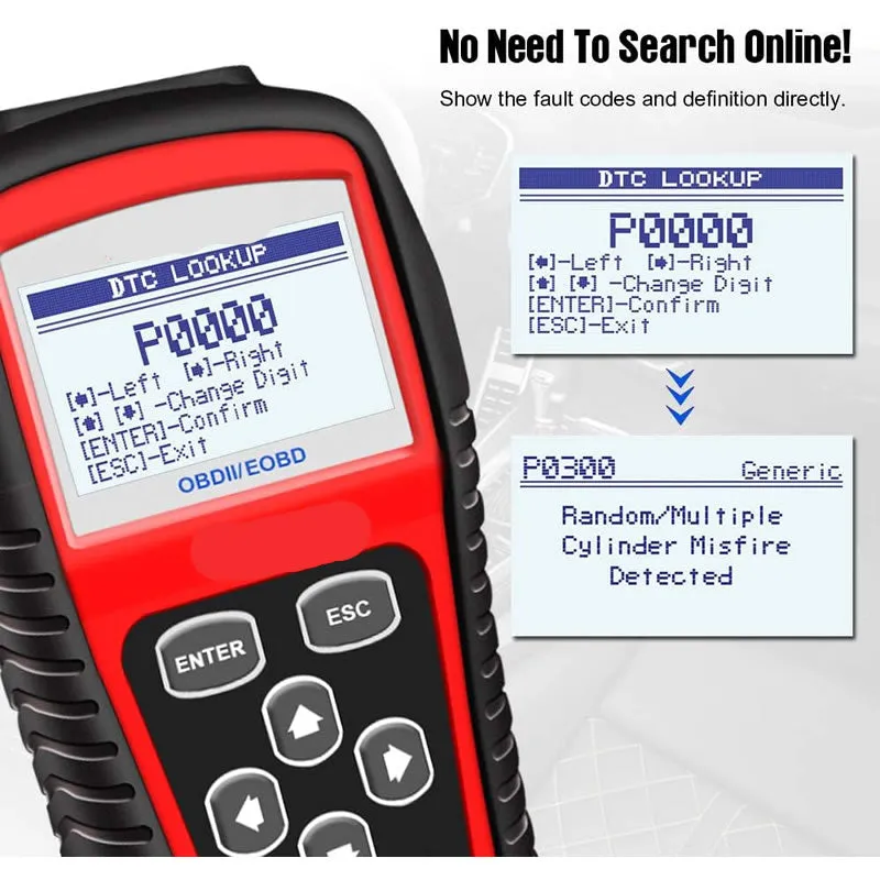 Obdii/Eobd Diagnostic Scanner Tool Q-Gz808