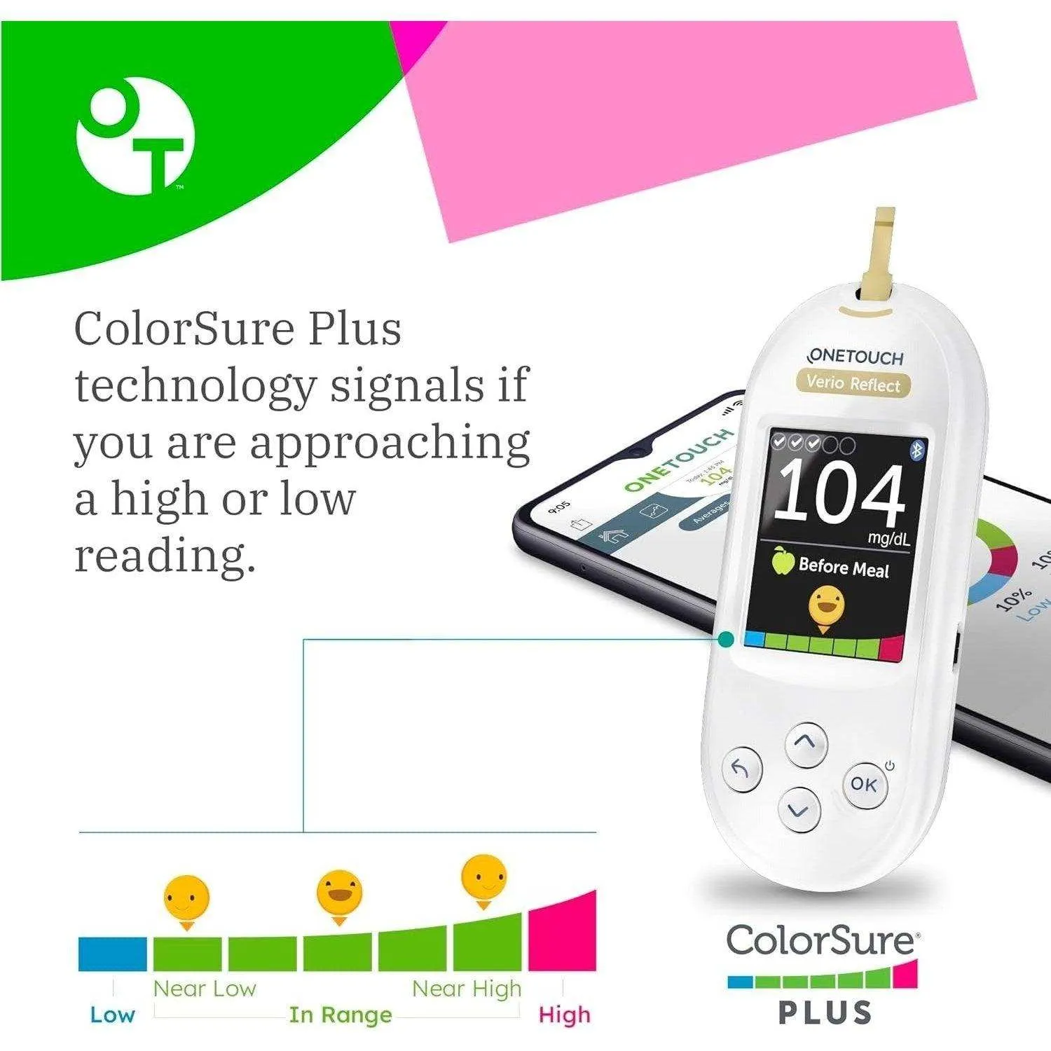 OneTouch Verio Reflect Blood Glucose Meter Value Starter Kit
