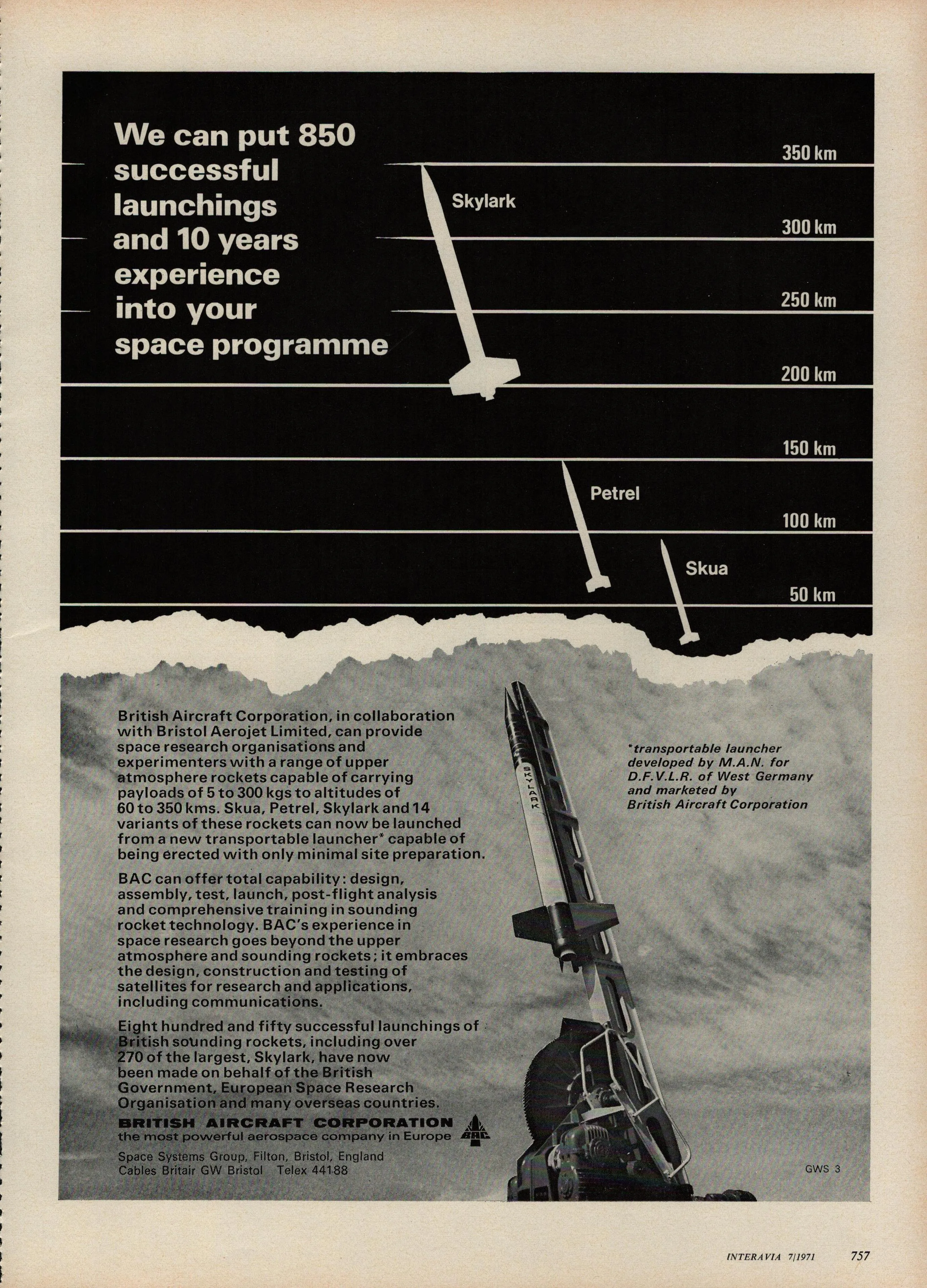 ORIGINAL VINTAGE PRINT ADS - WEAPON SYSTEMS