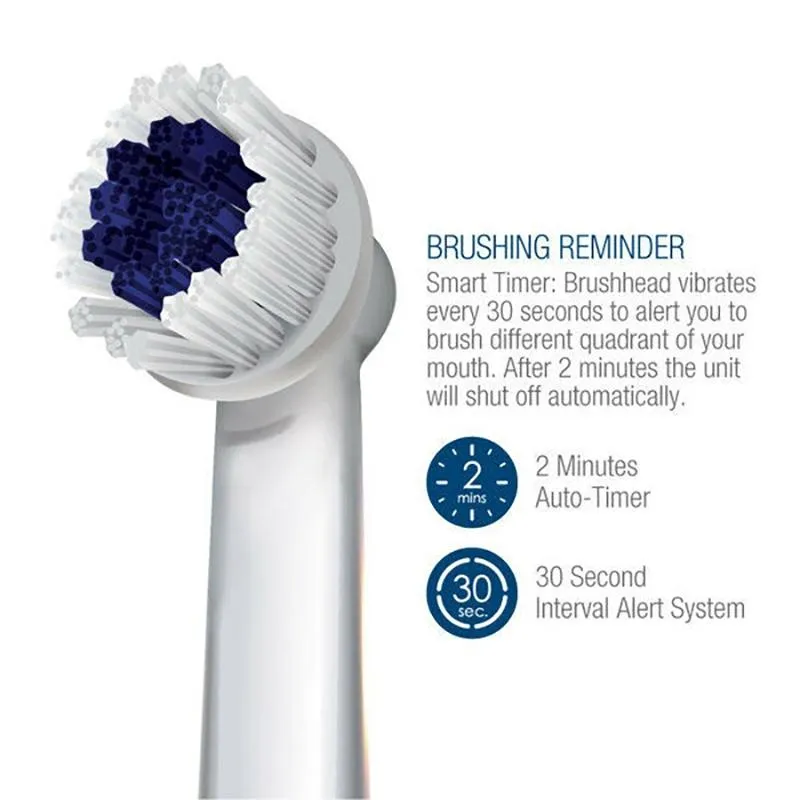 Pursonic RET200 Electric Toothbrush - 12 Brush Heads included