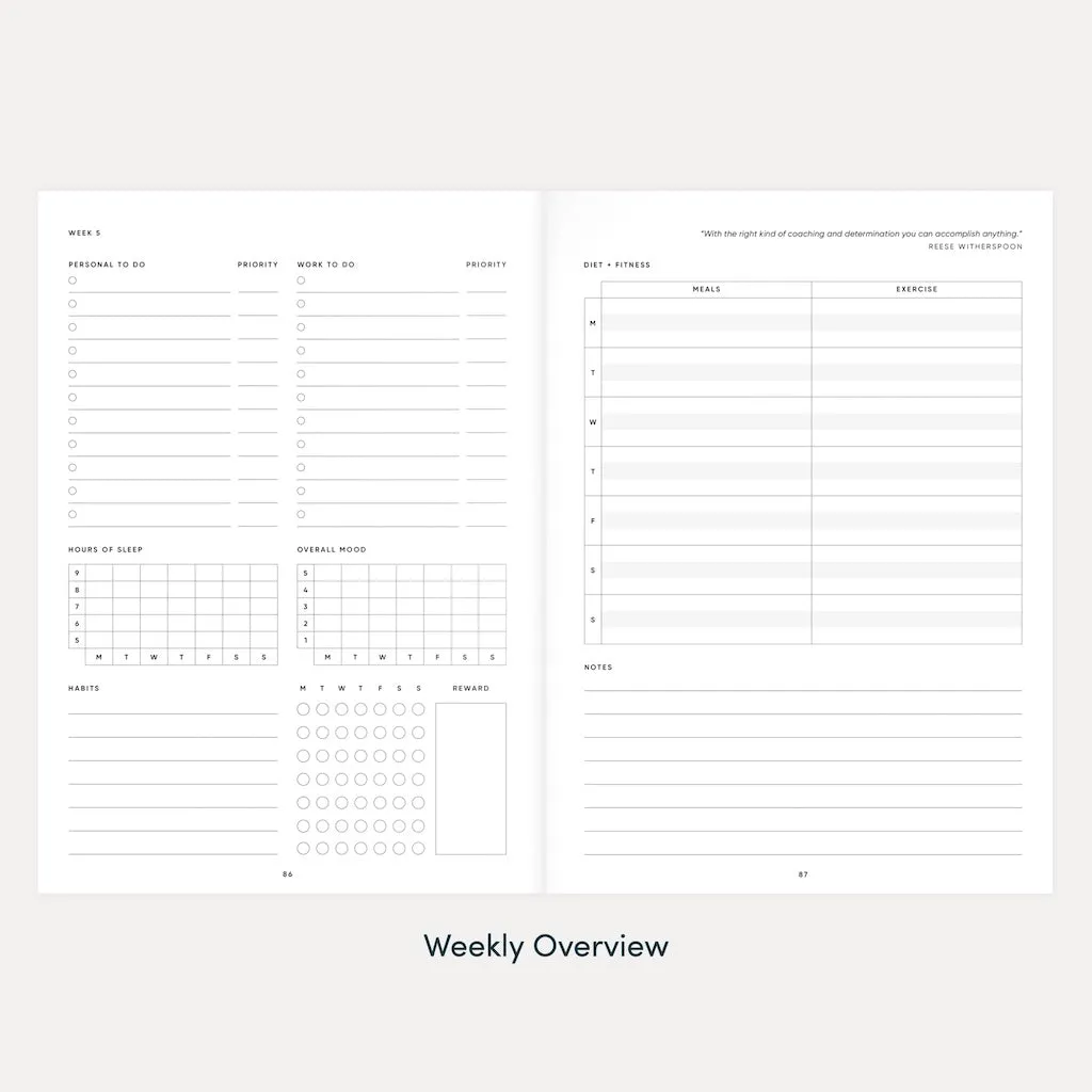 The Self Care Planner, Weekly Edition, Navy Blue Linen