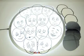 Understanding Feelings Pack(DISC)